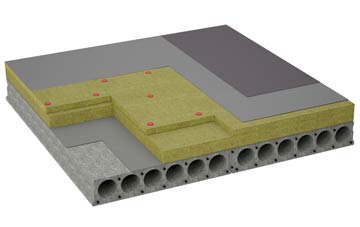 considerations of Goodrich flat roofing insulation